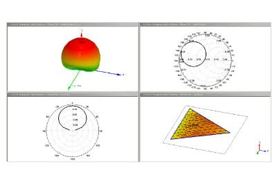 planar em simulation